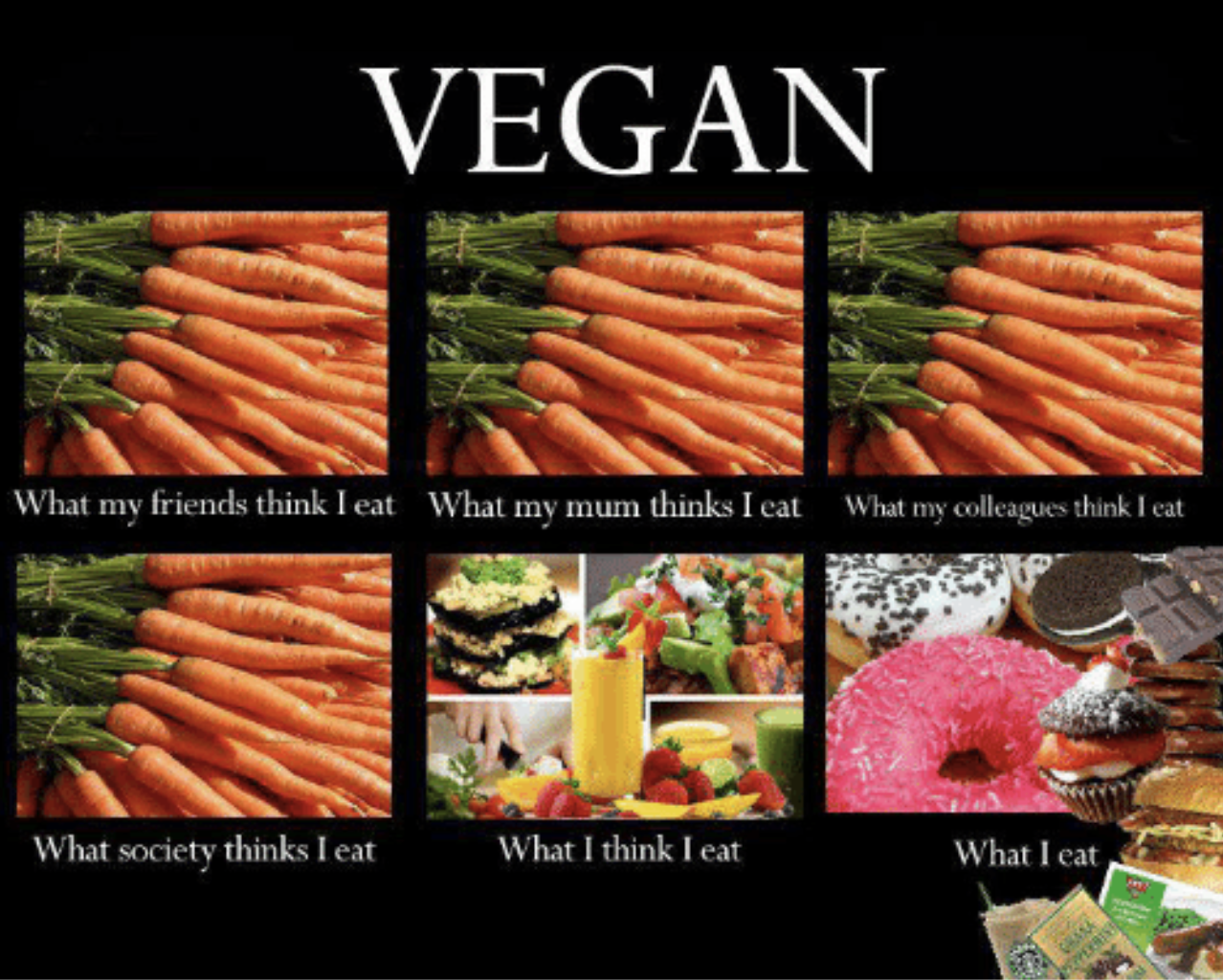 Vegan Memes.