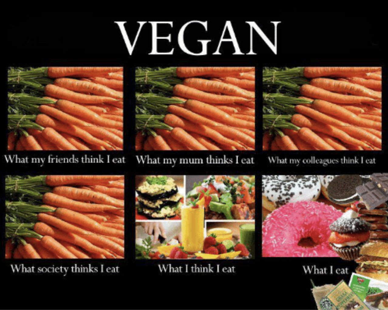 Die Besten Veganen Memes Rawismyreligion 5952